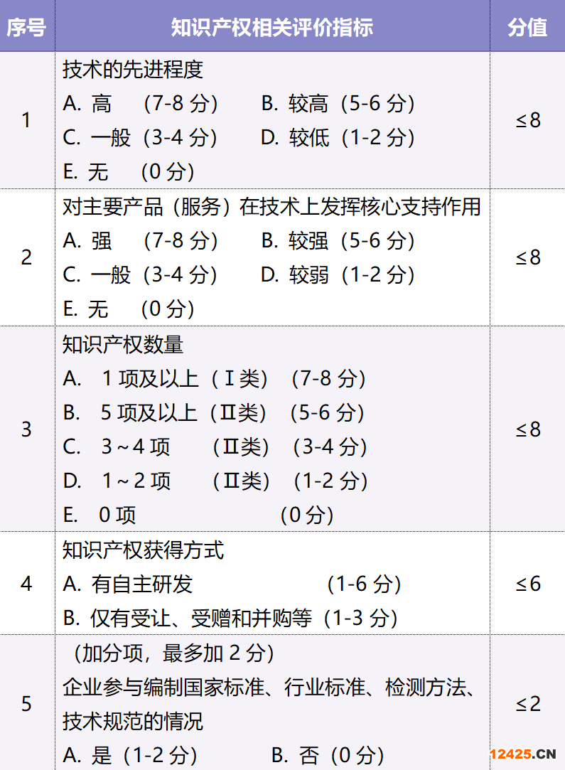 1684466110175983.png 微信圖片_20230519111509.png