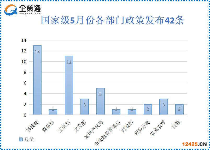 國(guó)家 (1).png