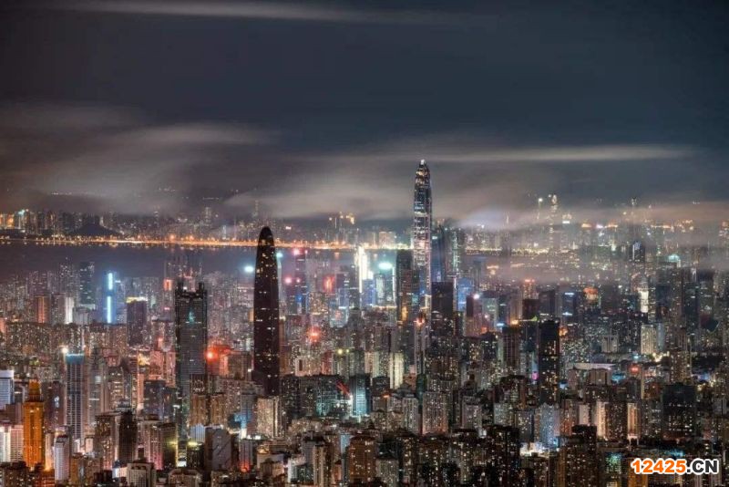 2023年深圳小升規(guī)企業(yè)現(xiàn)狀