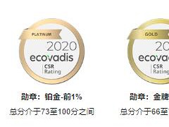 Ecovadis認證介紹百科