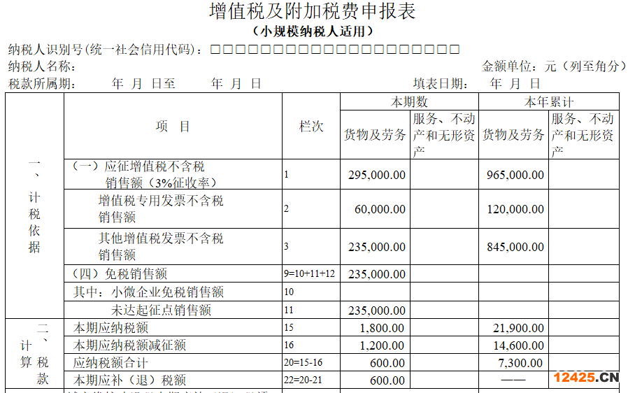 2023年小規(guī)模納稅人如何做賬及報稅？(圖5)