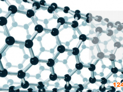ISO10993認證流程