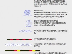 vde認證的電源線適合哪些國家