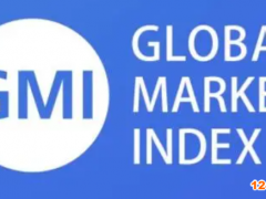 gmi認(rèn)證適用范圍