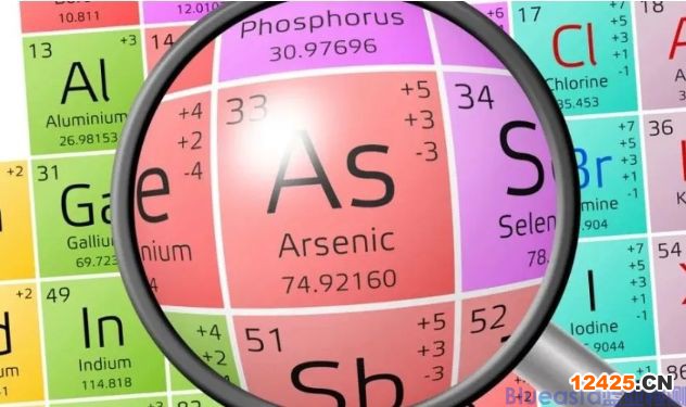 RoHS檢測(cè)項(xiàng)目(圖1)