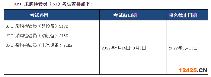 API認(rèn)證服務(wù) API認(rèn)證服務(wù)