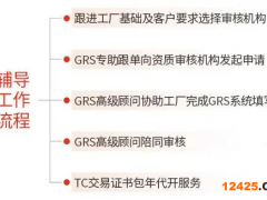 grs認(rèn)證是什么,如何獲取GRS認(rèn)證標(biāo)志
