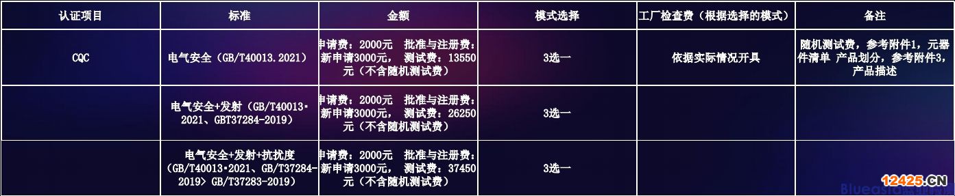 服務(wù)機(jī)器人CQC自愿性認(rèn)證標(biāo)準(zhǔn)(圖2) 服務(wù)機(jī)器人CQC自愿性認(rèn)證標(biāo)準(zhǔn)(圖2)