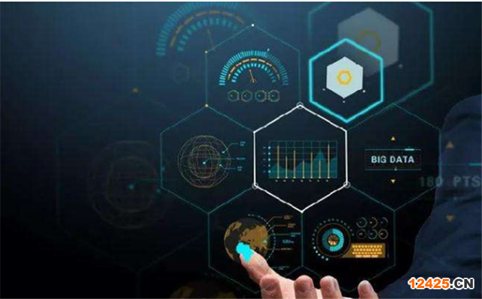 ISO9001質(zhì)量管理體系認證